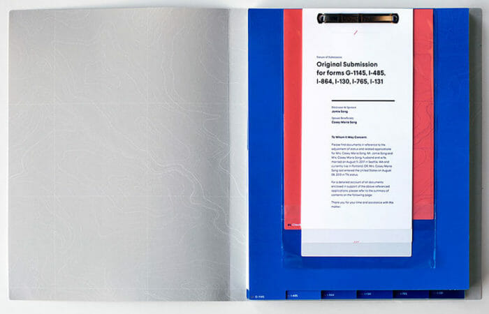 Marriage green card application packet