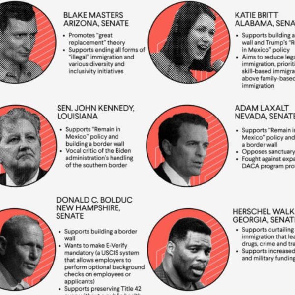 Most anti-immigrant candidates