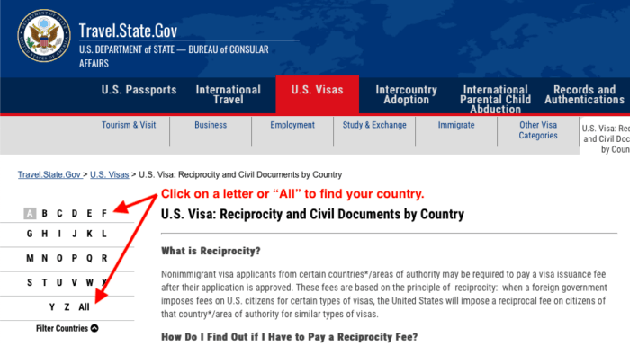 Reciprocity Schedule Country Menu
